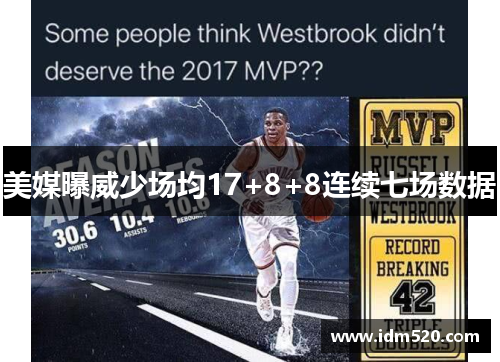 美媒曝威少场均17+8+8连续七场数据
